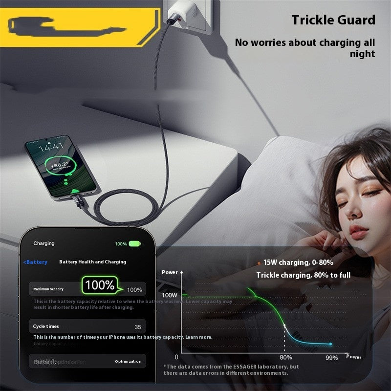 Fully Compatible With Digital Display Data Line Applicable Mobile Phones